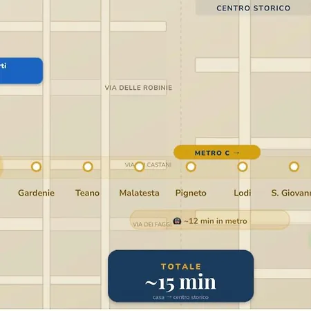 Apartamento President 5 Mirti *